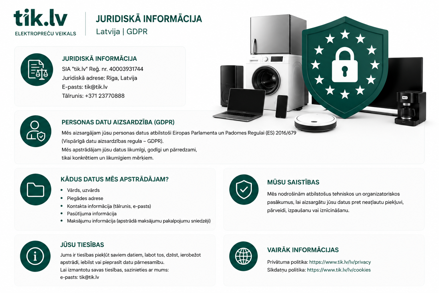 Юридическая информация Латвии — tik.lv магазин электроники